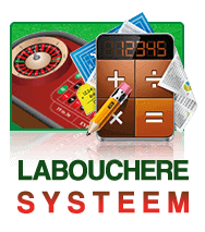 labouchere strategie