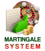 martingale strategie